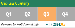 Arab Law Quarterly - WoS Journal Info