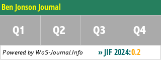 Ben Jonson Journal - WoS Journal Info