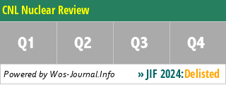 CNL Nuclear Review - WoS Journal Info