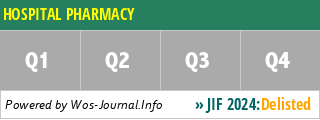 HOSPITAL PHARMACY - WoS Journal Info