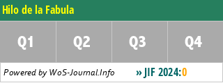 Hilo de la Fabula - WoS Journal Info