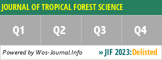 JOURNAL OF TROPICAL FOREST SCIENCE - WoS Journal Info