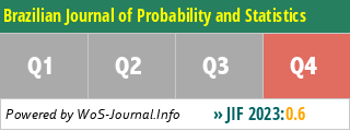 Brazilian Journal of Probability and Statistics - WoS Journal Info