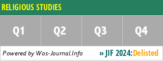 RELIGIOUS STUDIES - WoS Journal Info