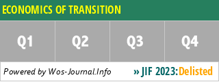 ECONOMICS OF TRANSITION - WoS Journal Info