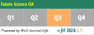 Future Science OA - WoS Journal Info