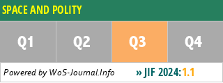SPACE AND POLITY - WoS Journal Info