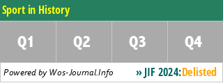 Sport in History - WoS Journal Info