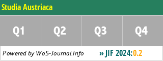 Studia Austriaca - WoS Journal Info