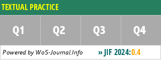 TEXTUAL PRACTICE - WoS Journal Info