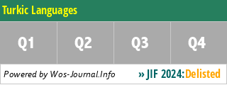 Turkic Languages - WoS Journal Info
