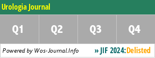Urologia Journal - WoS Journal Info