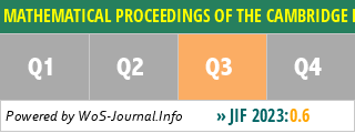 MATHEMATICAL PROCEEDINGS OF THE CAMBRIDGE PHILOSOPHICAL SOCIETY - WoS Journal Info