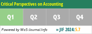 Critical Perspectives on Accounting - WoS Journal Info