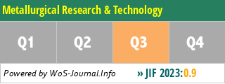 Metallurgical Research & Technology - WoS Journal Info