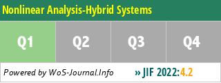 Nonlinear Analysis-Hybrid Systems - WoS Journal Info