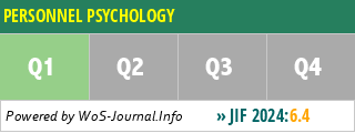 PERSONNEL PSYCHOLOGY - WoS Journal Info
