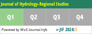 Journal of Hydrology-Regional Studies - WoS Journal Info
