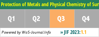 Protection of Metals and Physical Chemistry of Surfaces - WoS Journal Info