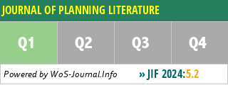 JOURNAL OF PLANNING LITERATURE - WoS Journal Info
