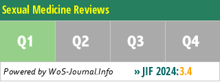 Sexual Medicine Reviews - WoS Journal Info