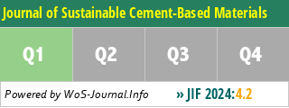 Journal of Sustainable Cement-Based Materials - WoS Journal Info
