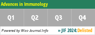 Advances in Immunology - WoS Journal Info