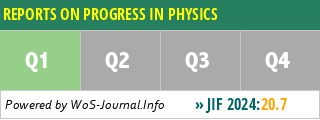 REPORTS ON PROGRESS IN PHYSICS - WoS Journal Info