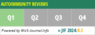 AUTOIMMUNITY REVIEWS - WoS Journal Info