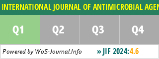 INTERNATIONAL JOURNAL OF ANTIMICROBIAL AGENTS - WoS Journal Info