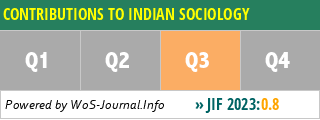CONTRIBUTIONS TO INDIAN SOCIOLOGY - WoS Journal Info
