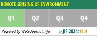 REMOTE SENSING OF ENVIRONMENT - WoS Journal Info