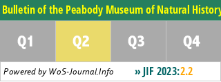Bulletin of the Peabody Museum of Natural History - WoS Journal Info