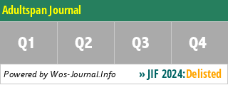 Adultspan Journal - WoS Journal Info