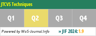 JTCVS Techniques - WoS Journal Info