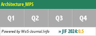 Architecture_MPS - WoS Journal Info