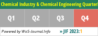 Chemical Industry & Chemical Engineering Quarterly - WoS Journal Info