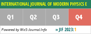 INTERNATIONAL JOURNAL OF MODERN PHYSICS E - WoS Journal Info