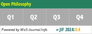 Open Philosophy - WoS Journal Info