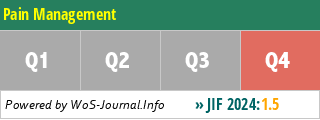 Pain Management - WoS Journal Info
