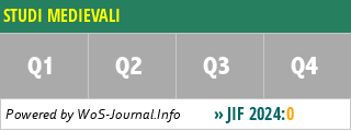 STUDI MEDIEVALI - WoS Journal Info