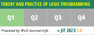THEORY AND PRACTICE OF LOGIC PROGRAMMING - WoS Journal Info