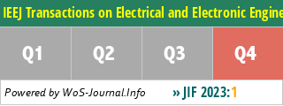 IEEJ Transactions on Electrical and Electronic Engineering - WoS Journal Info
