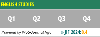 ENGLISH STUDIES - WoS Journal Info