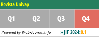 Revista Univap - WoS Journal Info