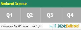 Ambient Science - WoS Journal Info