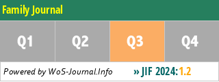 Family Journal - WoS Journal Info