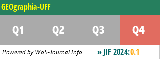 GEOgraphia-UFF - WoS Journal Info