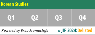Korean Studies - WoS Journal Info
