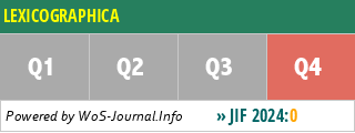 LEXICOGRAPHICA - WoS Journal Info